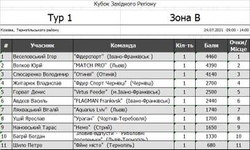 http://upforme.ru/uploads/0002/f9/2d/6738/t651723.jpg