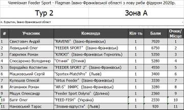 http://upforme.ru/uploads/0002/f9/2d/6738/t663405.jpg
