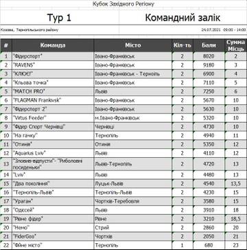 http://upforme.ru/uploads/0002/f9/2d/6738/t664422.jpg