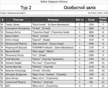 http://upforme.ru/uploads/0002/f9/2d/6738/t671148.jpg