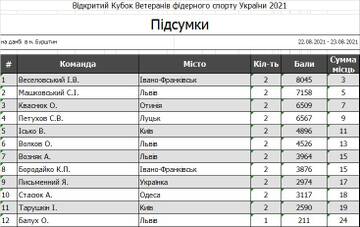 http://upforme.ru/uploads/0002/f9/2d/6738/t673529.jpg