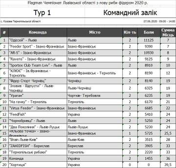 http://upforme.ru/uploads/0002/f9/2d/6738/t685440.jpg