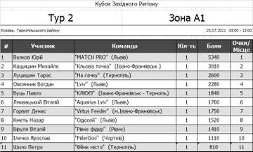 http://upforme.ru/uploads/0002/f9/2d/6738/t693199.jpg
