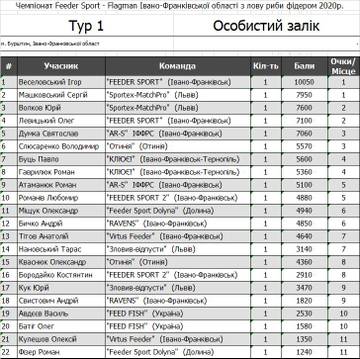 http://upforme.ru/uploads/0002/f9/2d/6738/t720498.jpg