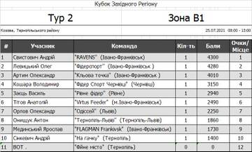 http://upforme.ru/uploads/0002/f9/2d/6738/t720515.jpg