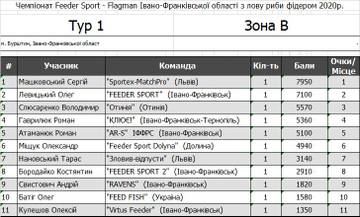 http://upforme.ru/uploads/0002/f9/2d/6738/t727078.jpg