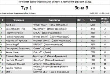 http://upforme.ru/uploads/0002/f9/2d/6738/t729259.jpg