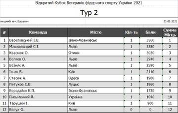 http://upforme.ru/uploads/0002/f9/2d/6738/t743007.jpg
