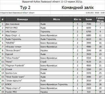 http://upforme.ru/uploads/0002/f9/2d/6738/t753457.jpg