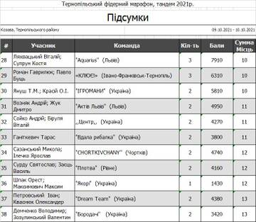 http://upforme.ru/uploads/0002/f9/2d/6738/t768620.jpg