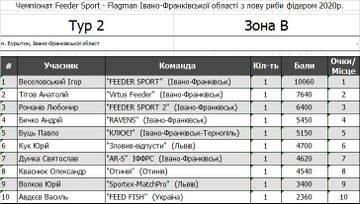 http://upforme.ru/uploads/0002/f9/2d/6738/t788288.jpg