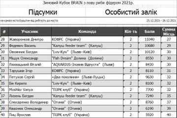 http://upforme.ru/uploads/0002/f9/2d/6738/t795242.jpg