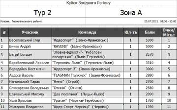 http://upforme.ru/uploads/0002/f9/2d/6738/t804505.jpg