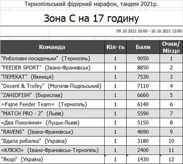 http://upforme.ru/uploads/0002/f9/2d/6738/t838597.jpg
