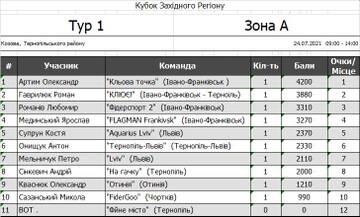 http://upforme.ru/uploads/0002/f9/2d/6738/t859316.jpg