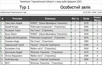 http://upforme.ru/uploads/0002/f9/2d/6738/t869056.jpg