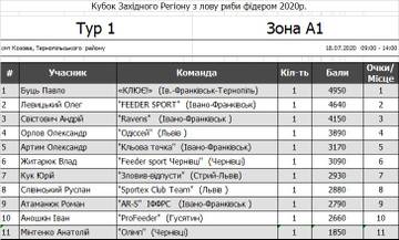 http://upforme.ru/uploads/0002/f9/2d/6738/t884944.jpg