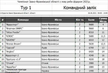 http://upforme.ru/uploads/0002/f9/2d/6738/t886163.jpg