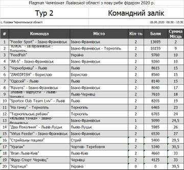 http://upforme.ru/uploads/0002/f9/2d/6738/t889656.jpg