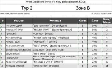 http://upforme.ru/uploads/0002/f9/2d/6738/t891653.jpg