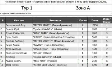 http://upforme.ru/uploads/0002/f9/2d/6738/t90123.jpg