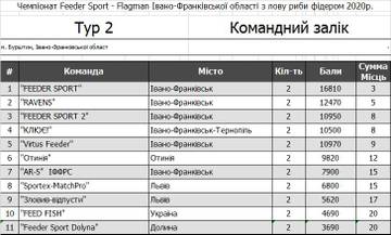 http://upforme.ru/uploads/0002/f9/2d/6738/t91895.jpg