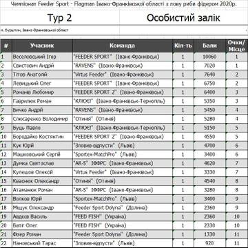 http://upforme.ru/uploads/0002/f9/2d/6738/t922069.jpg