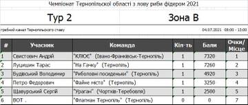http://upforme.ru/uploads/0002/f9/2d/6738/t922691.jpg