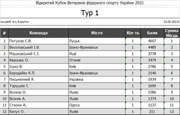 http://upforme.ru/uploads/0002/f9/2d/6738/t96254.jpg