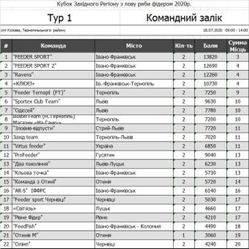 http://upforme.ru/uploads/0002/f9/2d/6738/t972931.jpg