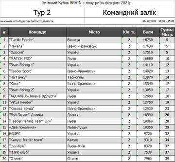 http://upforme.ru/uploads/0002/f9/2d/6738/t977644.jpg