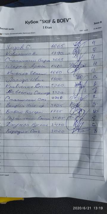 http://upforme.ru/uploads/0002/f9/2d/6906/t586598.jpg