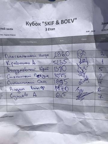 http://upforme.ru/uploads/0002/f9/2d/6949/t985326.jpg