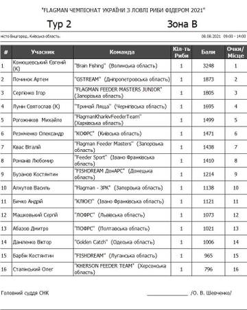 http://upforme.ru/uploads/0002/f9/2d/7958/t400891.jpg