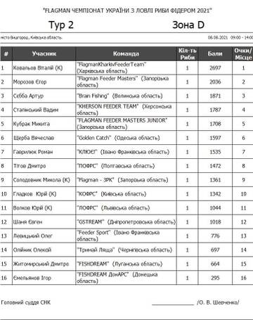 http://upforme.ru/uploads/0002/f9/2d/7958/t425064.jpg