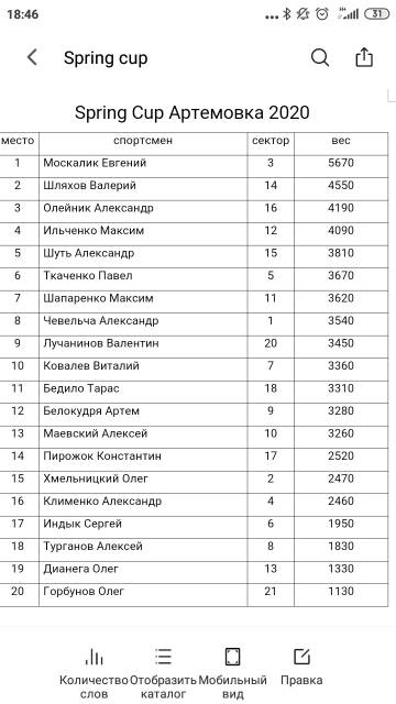 http://upforme.ru/uploads/0002/f9/2d/8396/t69037.jpg