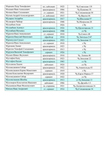 http://upforme.ru/uploads/0003/97/c2/1380/t709193.jpg