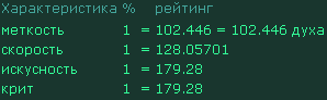 http://upforme.ru/uploads/0005/27/73/4855-1.png