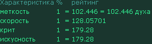 http://upforme.ru/uploads/0005/27/73/4878-1.png