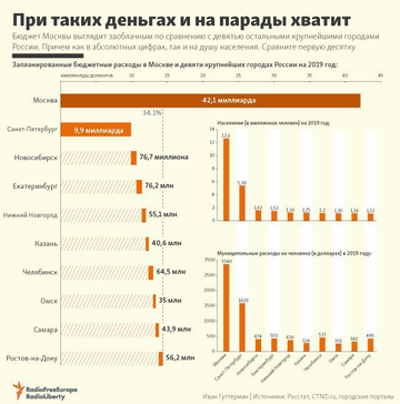 http://upforme.ru/uploads/0007/65/4b/227/t10990.png