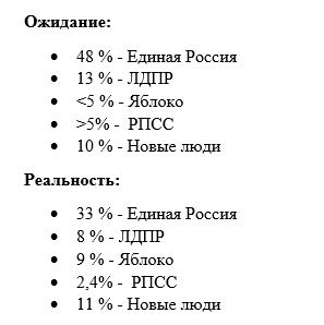 http://upforme.ru/uploads/0007/65/4b/350/t211659.png