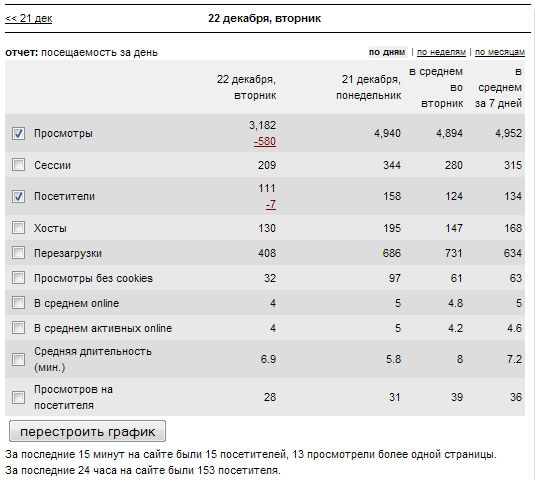 http://upforme.ru/uploads/0007/e3/f7/17832-3-f.jpg