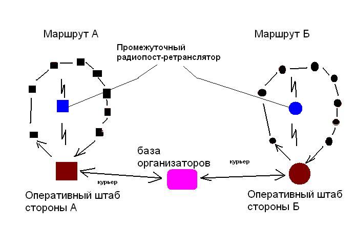 http://upforme.ru/uploads/0007/fa/49/19559-1-f.jpg