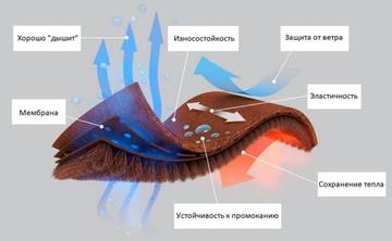 http://upforme.ru/uploads/0008/a5/02/2/t963988.jpg