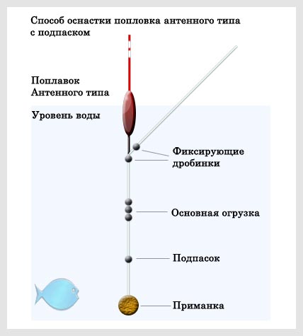 http://upforme.ru/uploads/0008/ad/8b/529-1-f.jpg