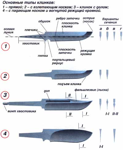 http://upforme.ru/uploads/0008/b5/3d/5331-1-f.jpg