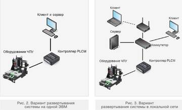 http://upforme.ru/uploads/0009/00/75/3587/t367337.jpg