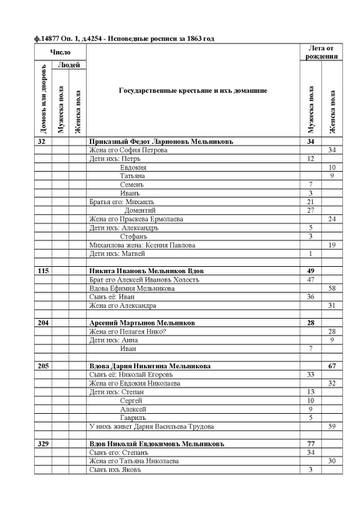 http://upforme.ru/uploads/0009/30/38/1294/t74291.jpg