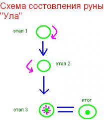 http://upforme.ru/uploads/0009/37/b0/50-1.jpg