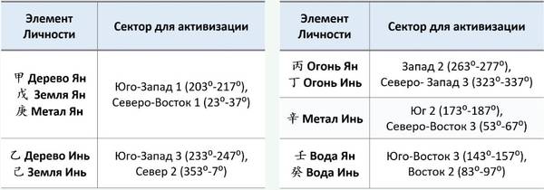 http://upforme.ru/uploads/0009/61/87/14/t437381.jpg